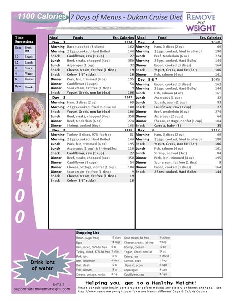 Printable - 1 Week 1100 Calorie Menu Plan - Dukan Diet