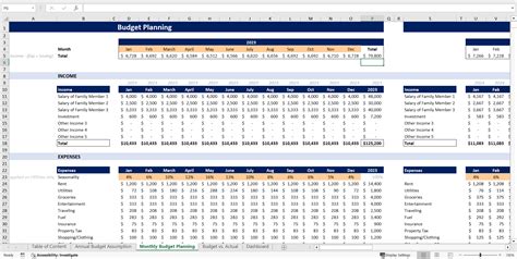 Excel Template: Household (or Family) Budget Planner Tool (Excel ...