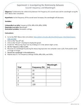 Investigating Wave Properties with Sound and Light through PhET Labs Worksheets!