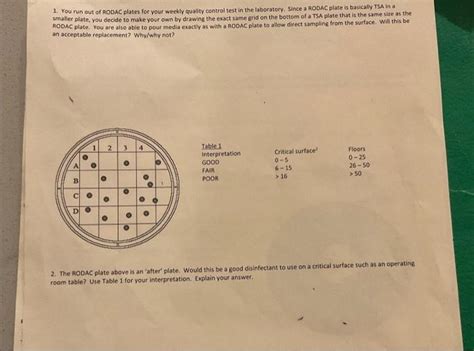 Solved 1. You nun out of RODAC plates for your weekly | Chegg.com