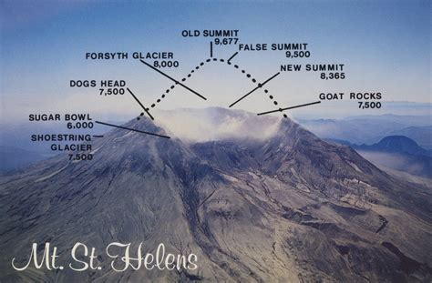 Mount Saint Helens | St helens, Mount st helens, Saint helens