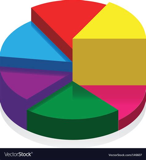 nvd3 pie chart scale 3d model pie chart v2