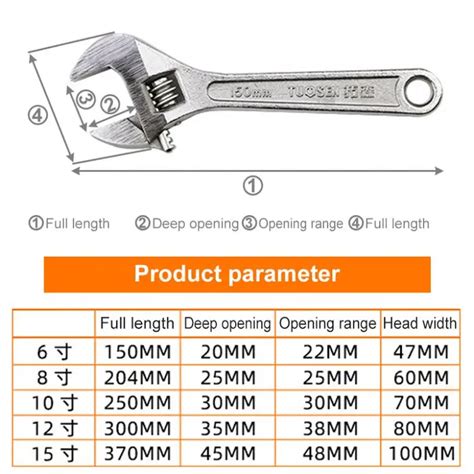 Adjustable Spanner Sizes