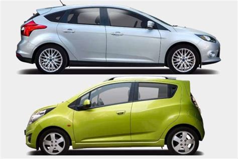 Economy vs. Compact Car: Two Different Car Rental Categories - Car Roar