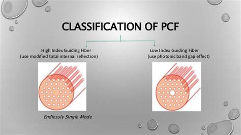 Characterization of Photonic Crystal Fiber