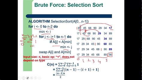 Desain Analis Algoritma – Brute Force Algorithm | brute force algorithm คือ – Webgiasi.vn – Siêu ...