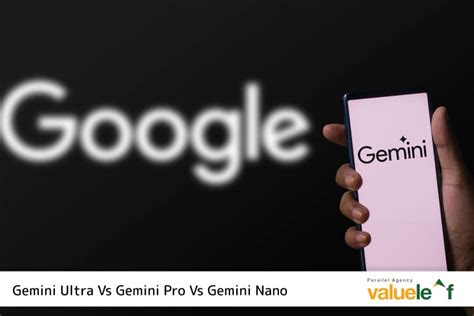 Gemini Ultra vs Gemini Pro vs Gemini Nano | Which is the Best