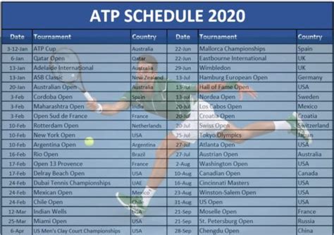 Printable 2020 ATP Schedule for Every Tennis Championship / Open (PDF)