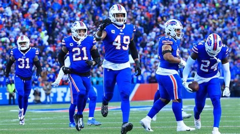 Top things to know about the Buffalo Bills’ roster entering the 2023 Offseason