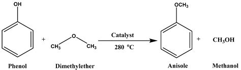 Selective O-alkylation of Phenol Using Dimethyl Ether