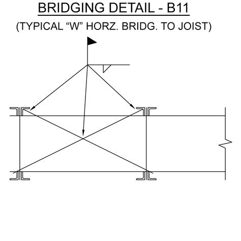 Joist Bridging | Steel Store