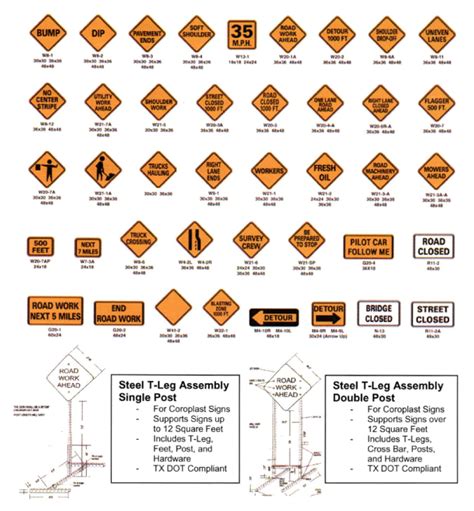 Safe Lane Traffic Supply – Work Zone Signs