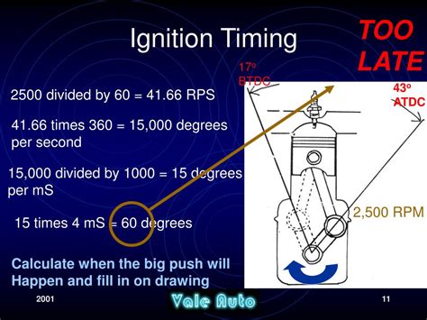 PPT - IGNITION TIMING PowerPoint Presentation, free download - ID:975809