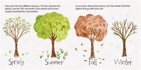 Seasons, from Baker & Taylor and Totally Thomas Inc.