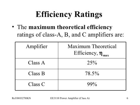 L08 power amplifier (class a)