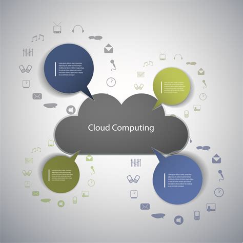 Cloud Computing for Healthcare - No World Borders - Experts in healthcare