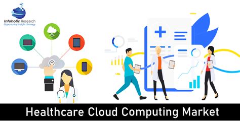 Healthcare Cloud Computing Market | Global Forecast to 2026