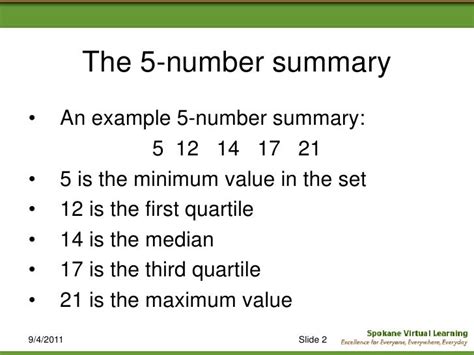 5 Number Summary