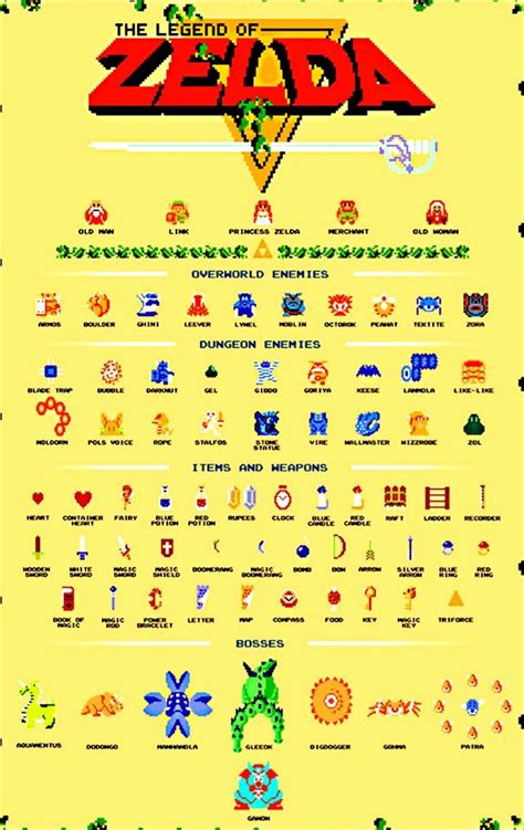 Legend of Zelda (NES) enemy list | Legend of zelda, Enemy, Tektite