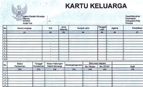 Cara Membuat Kartu Keluarga 2021 Tanpa Ribet! Pakai Aplikasi RT Pintar