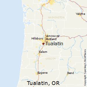 Best Places to Live in Tualatin, Oregon