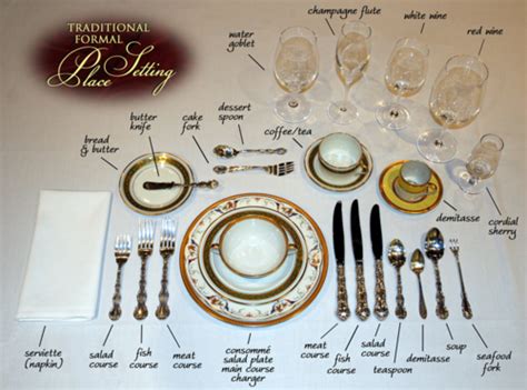 Table Setting Chart Fit For A Queen & Your Holiday Dinner - Here We Are...with Luci