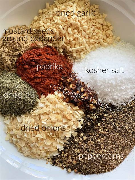 Montreal Seasoning Recipe | Blog Dandk