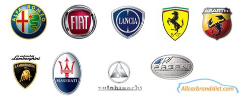 Italian Car Brands Logos - ConnerkruwHuffman