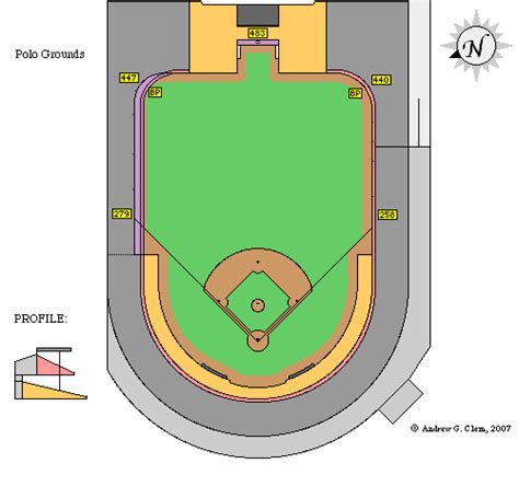 Baseball363: Polo Grounds in MLB 10 The Show!