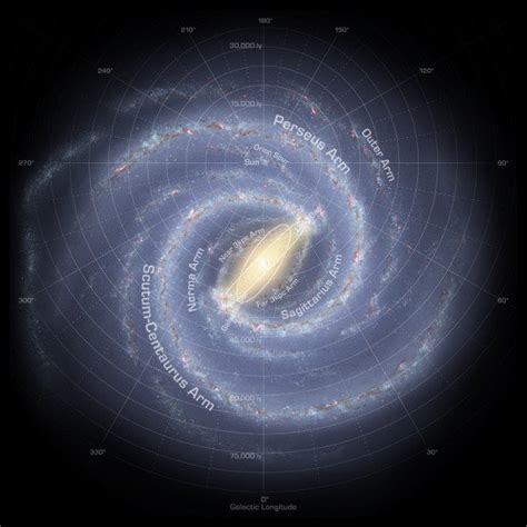 A Map Of The Milky Way Galaxy