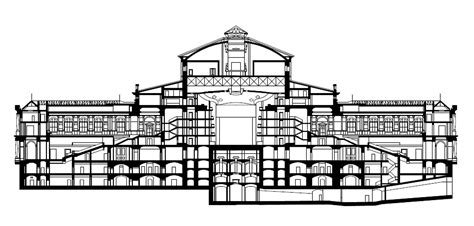 Theatre Database / Theatre Architecture - database, projects