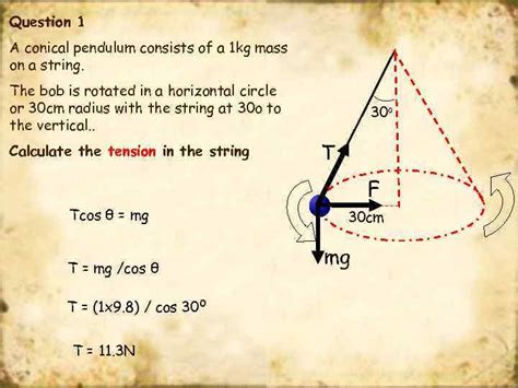 The conical Pendulum θ l T F r