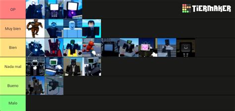 Skibidi toilet siege defense [4.0] Tier List (Community Rankings) - TierMaker