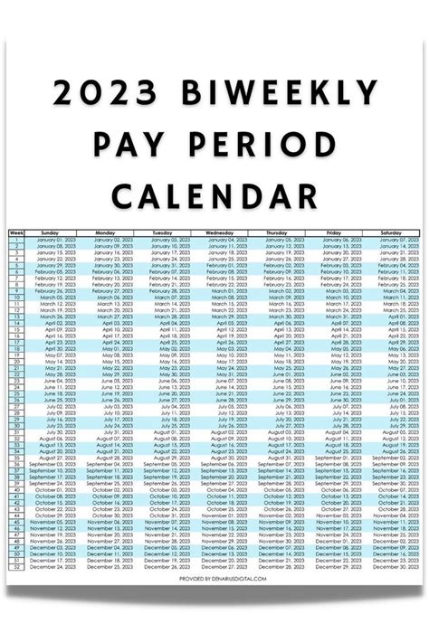 2023 Biweekly Payroll Calendar Printable PDF Poster - Etsy | Payroll calendar, Calendar ...