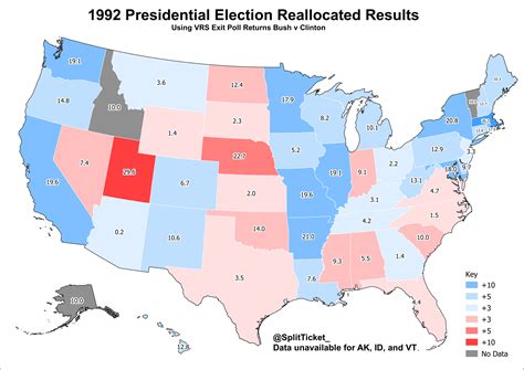 Examining Ross Perot’s Impact on the 1992 Presidential Election Results – Split Ticket