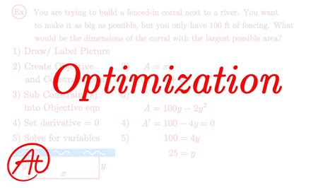 Optimization Problems EXPLAINED with Examples - YouTube