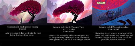 The three endings to Samurai Jack by Boogeyboy1 on DeviantArt