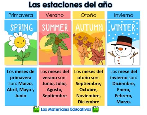 🌷Las 4 Estaciones del año - Los Materiales Educativos