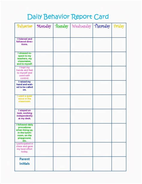 Controlling Impulsive Behavior Worksheets