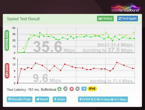 Broadband Speed Test | Murieston Community Council