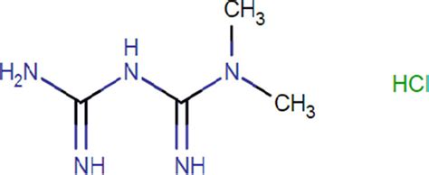 Chemical structure of metformin hydrochloride. | Download Scientific ...