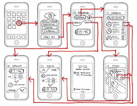 Time Bank Wireframe - iteration | Mark Congiusta | Flickr