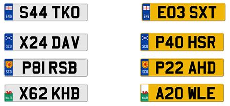 UK-EUROS | License Plates History