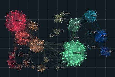 Example Of Data Clustering