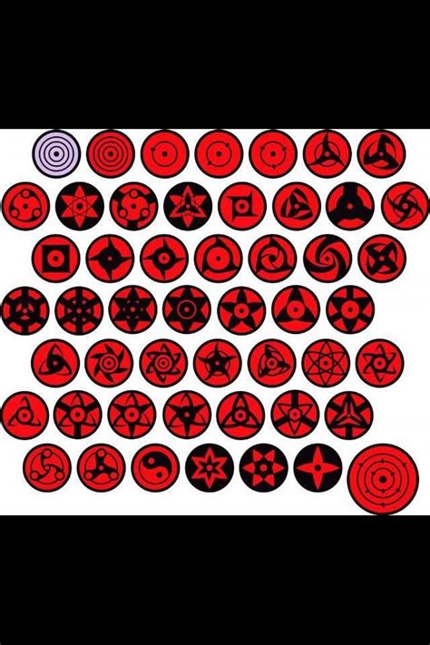 Favorite Mangekyo Sharingan Abilities | Anime Amino