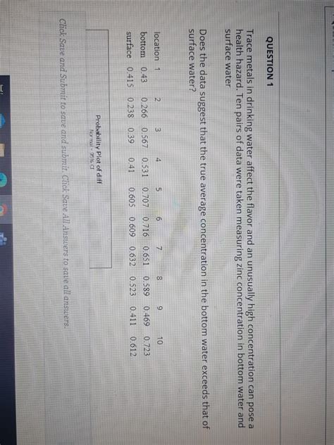 Solved QUESTION 1 Trace metals in drinking water affect the | Chegg.com