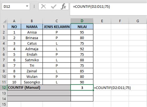 Cara Menghitung Banyak Angka Atau Huruf Dengan Countif Pada Excel ...