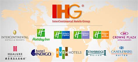 5,000 IHG Rewards Point for Selected Hotels – HotelPromoBook.com