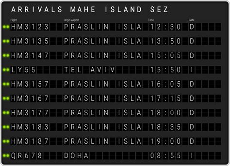 Mahe Island Seychelles Airport [SEZ] Arrivals & Flight Schedules