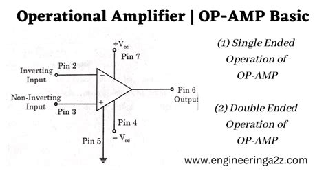 Operational Amplifier | OP-AMP Basic - Engineeringa2z